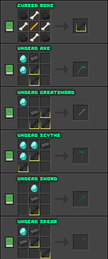Crafting