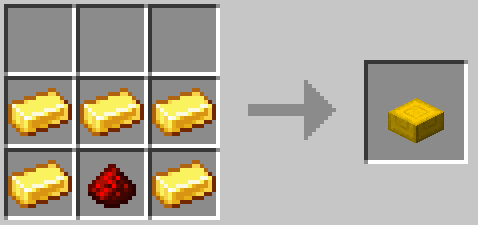 Использование святилища