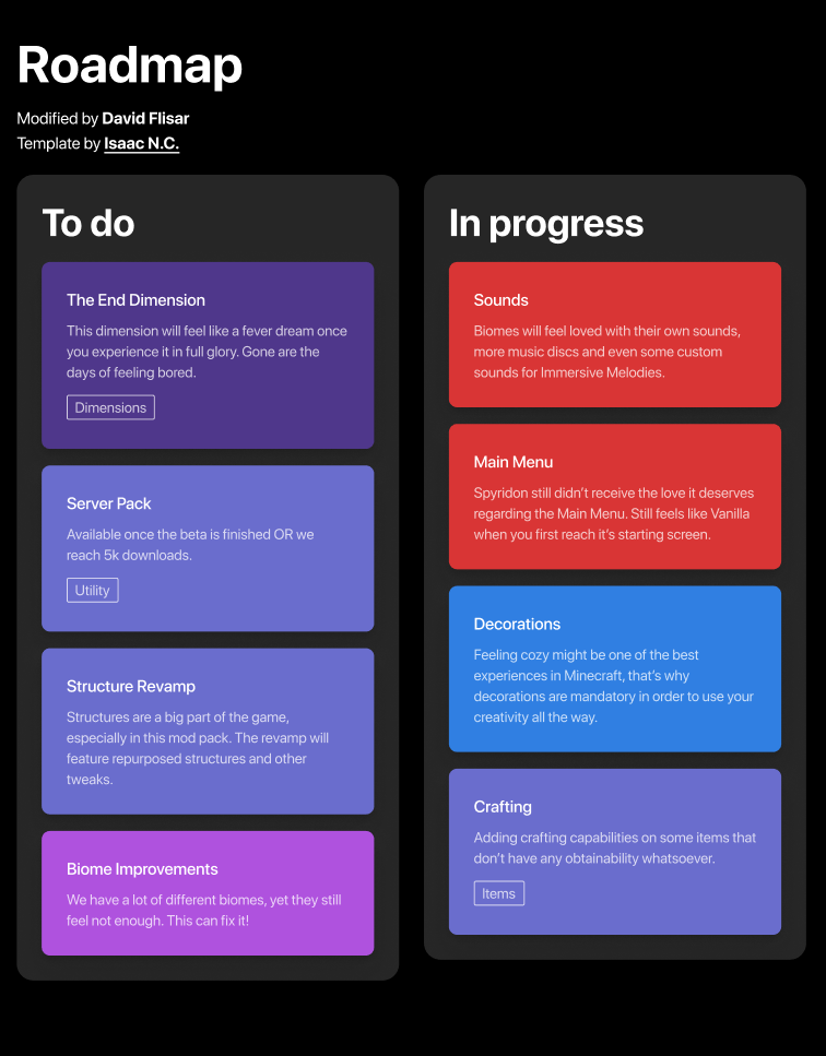 roadmap