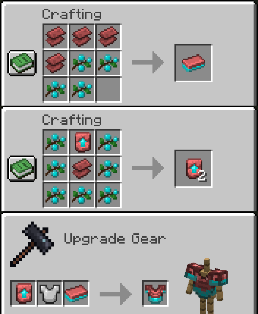 Recipes