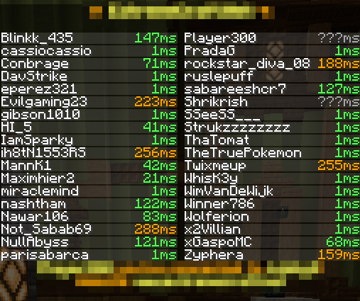 Image of the playerlist ingame