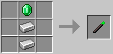 Failsafe Crafting