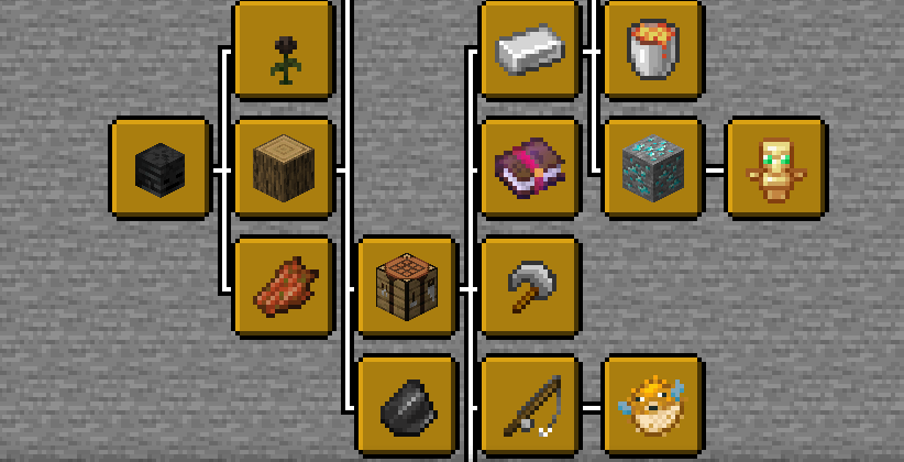 Изображение мода