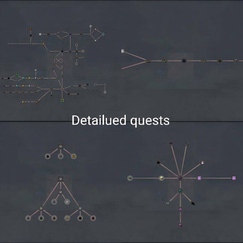 quests