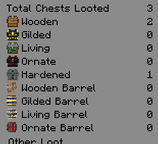 better loot stats - mixed