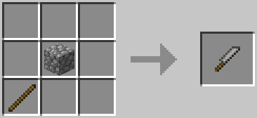 Stone Knife Crafting