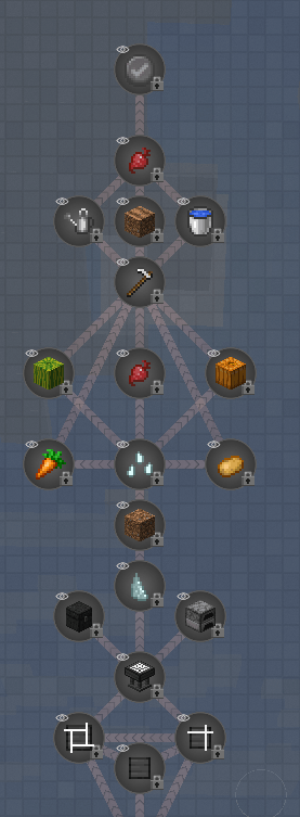 Become an Ultimate Farmer!