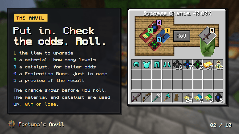 The anvil's screen
