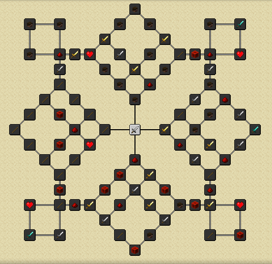 Combat Skill tree