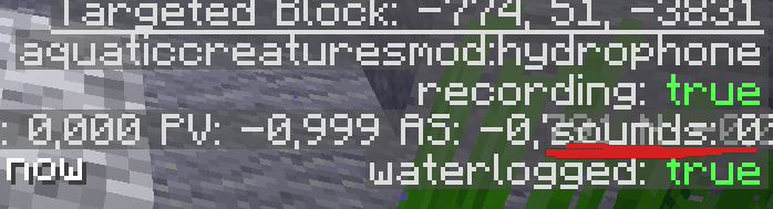 Level 0/100