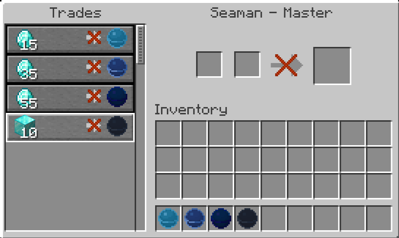 Trades