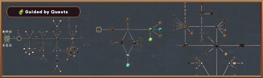 Guided by Quests