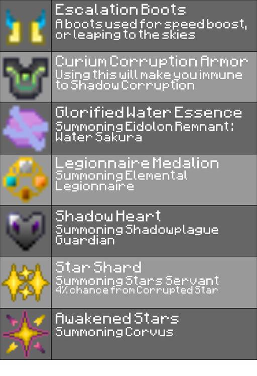 The Fates Intertwined - Minecraft Bedrock Addons - CurseForge