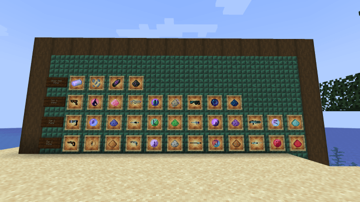 All the Current Blaster and Items added to the Ethereal Blasters mod! Expect many more content drops as this mod develops!