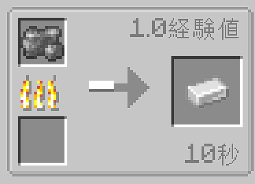 The completion of the artificial Netherite ingot is done by baking.