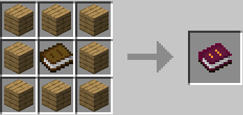 Savage Book Recipe
