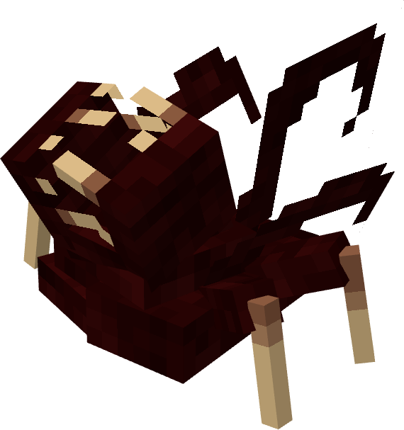 Torned flesh