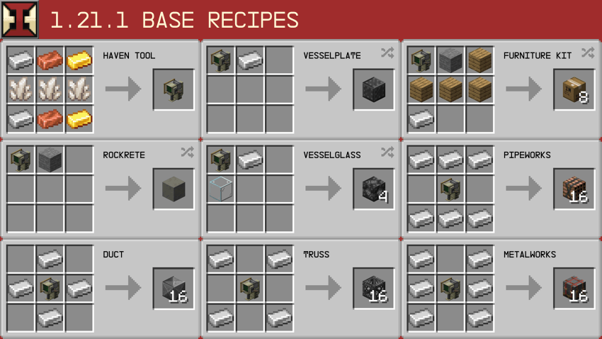 Industrial Hellscape crafting infographic
