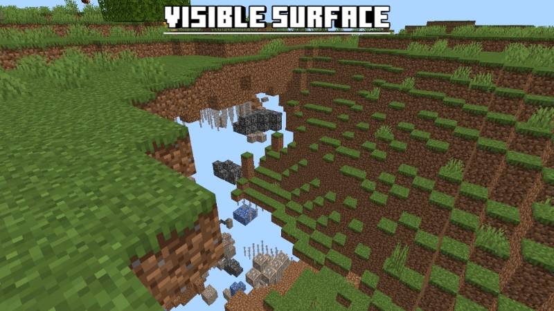 Visible glowing ores