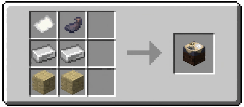 Recipe for Rubbing Table