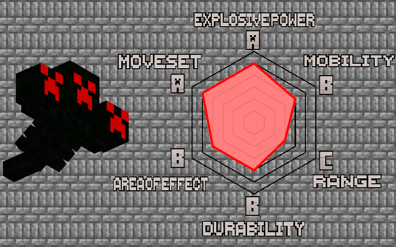 weeper eyecatch