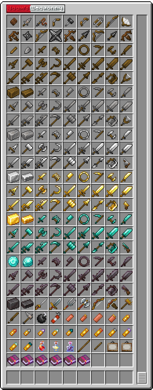 1.0.0 Content