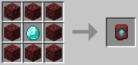 Netherite Template Recipe