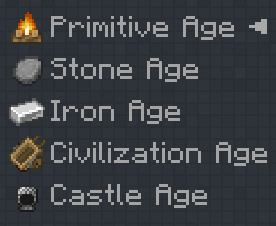 Age of Kingdom - Ages example