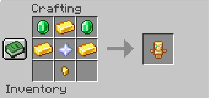 Totem of Undying Recipe
