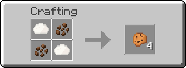 recipe for cookie dough