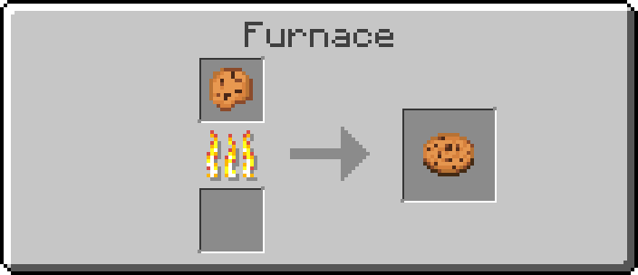 new cookie recipe