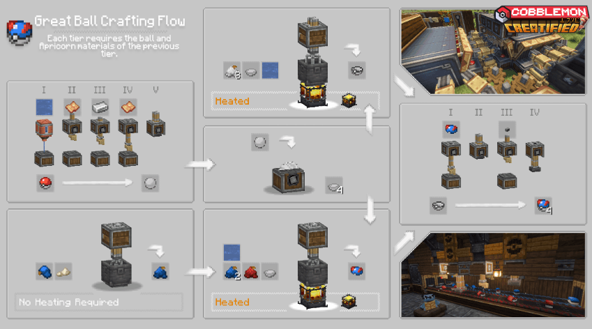 Tier 2 Ball Crafting Flow
