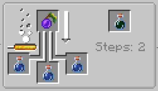 Biome Fatigue potion Brewing Recipe