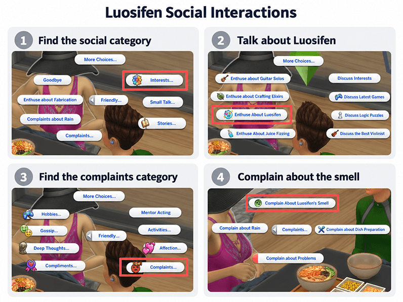 Luosifen Social Interactions