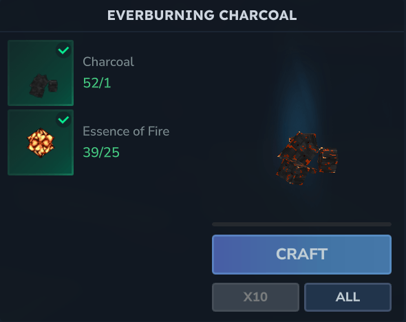 Requisitos de elaboración