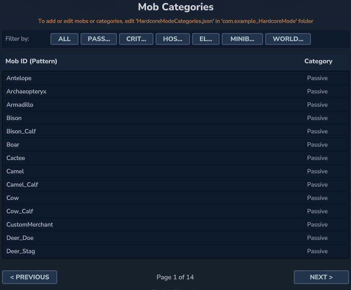 Mob Categories
