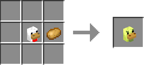 Potato Chicken Head Recipe