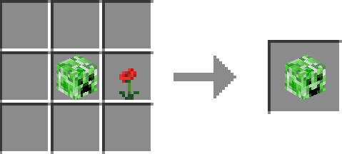 Smiling Creeper Head Recipe