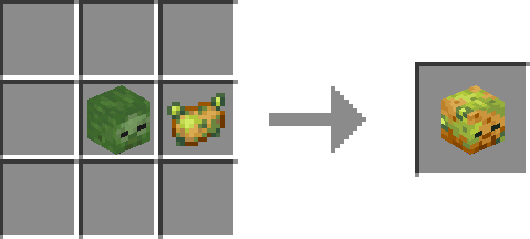 Poisonous Potato Zombie Head Recipe