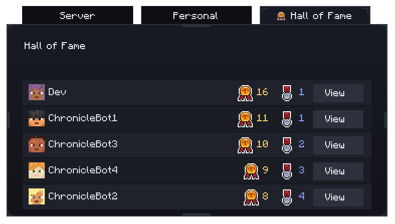 Showing the "Hall of Fame" feature