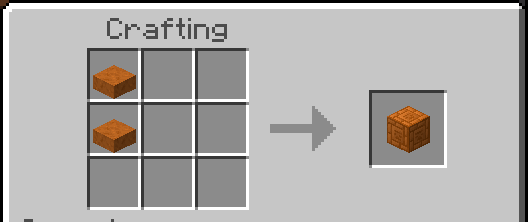 Chiseled Smooth Red Sandstone Bricks crafting recipe