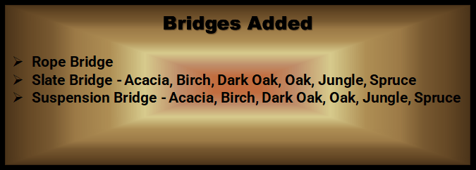 A list of current bridges added