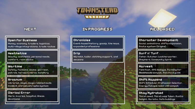 Townstead Roadmap, Currently: Chronicles and Drip