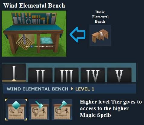 Wind Elemental Bench
