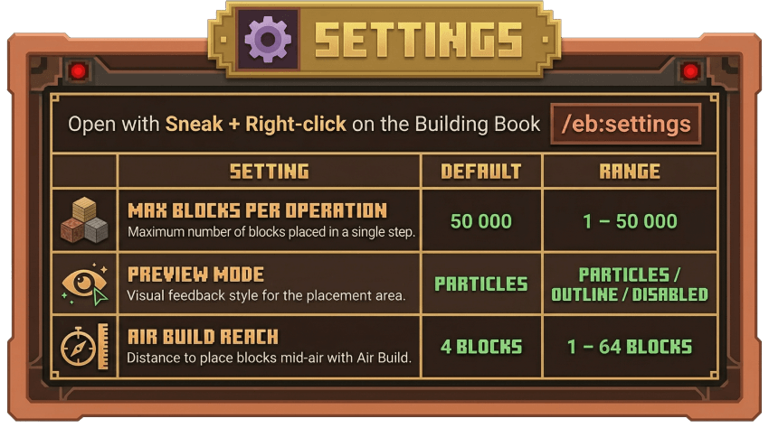 Effortless Building addon preview image 8