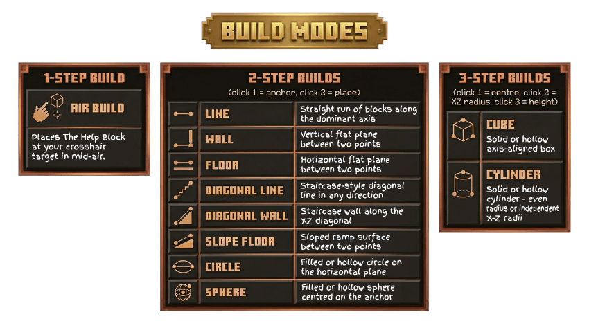 Effortless Building addon preview image 7