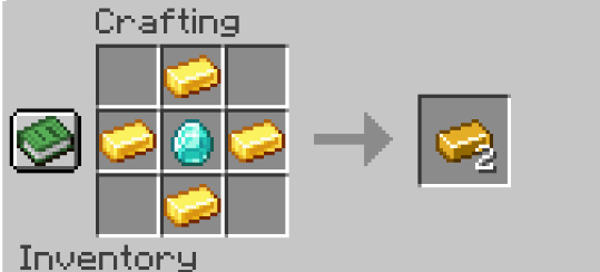 Goldiminium