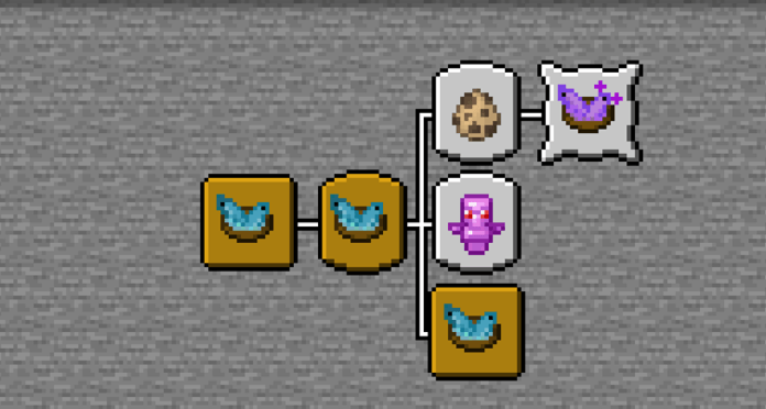 Advancements