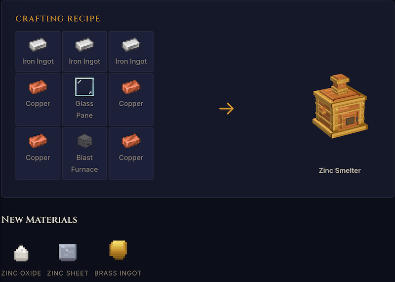 Zin Smelter Crafting recipe