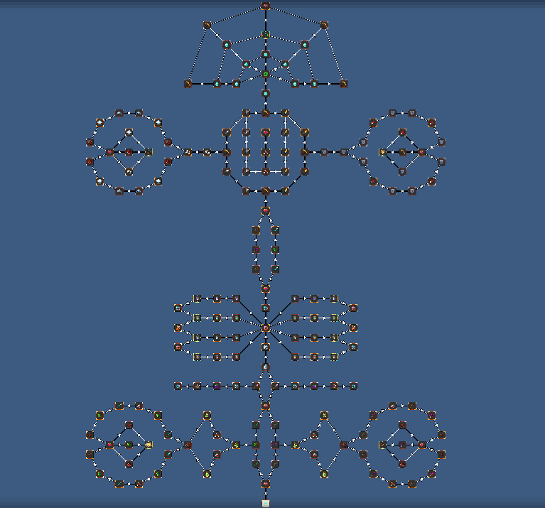 skill tree